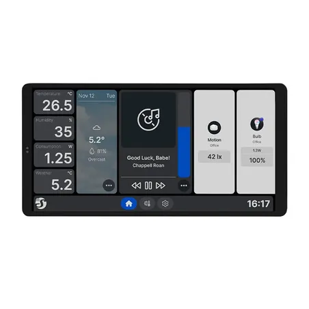 Shelly Wall Display X2 WiFi/BLU (White)
